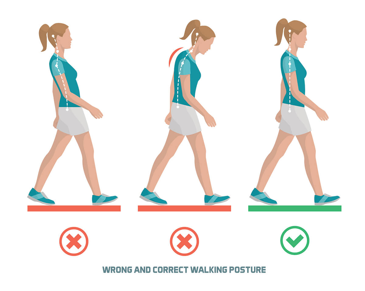 Walking Posture